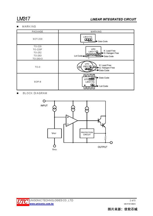 LM317三端可调稳压器 核心规格参数与数据手册解读
